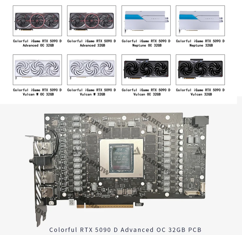 Barrow BS-COIA5090-PA GPU Su B - Rtx 5090 32Gb incelemesi ve fiyatı